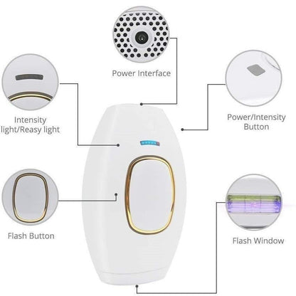Optixer™ Handheld Laser Hair Removal Device